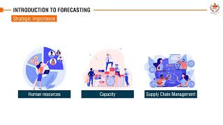 Introduction to Forecasting | Productions and Operations Management