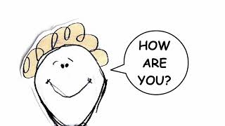 Greetings 2 - HOW ? Learn, Teach and Practice your English. There's a Free printable booklet below. Greetings 2 - HOW ? Learn, Teach and Practice your English. There's a Free printable booklet below.