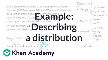 Example: Describing a distribution | AP Statistics | Khan Academy