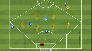 Overlap Activity Part 2