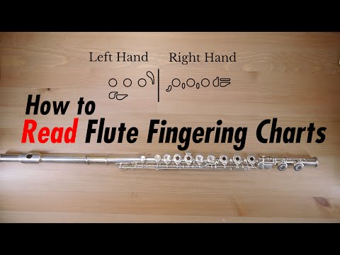 Bamboo Flute Finger Chart Pdf