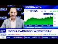 CNBC &amp; Bloomberg Today On NVIDIA Stock Before NVIDIA Earnings - NVDA Update