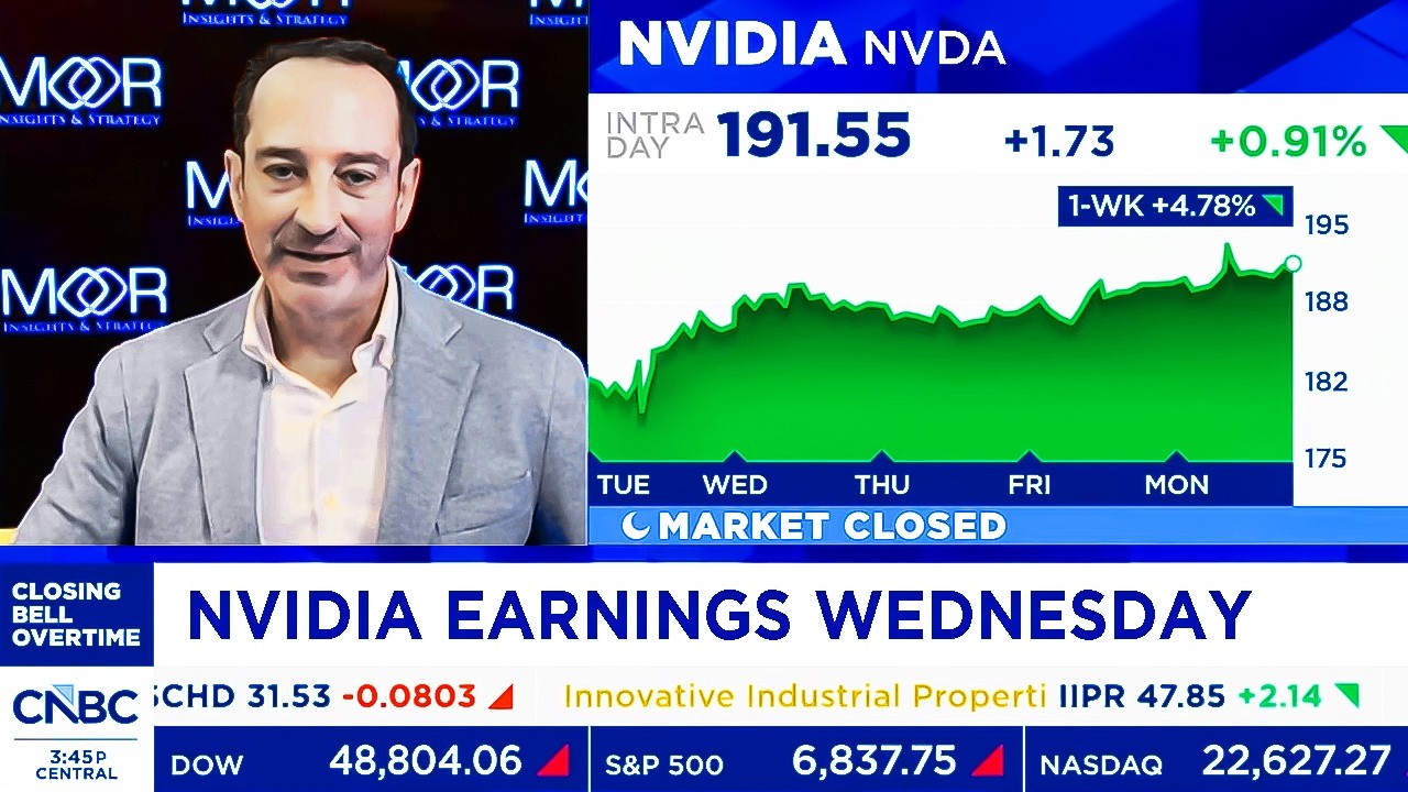 CNBC & Bloomberg Today On NVIDIA Stock Before NVIDIA Earnings - NVDA ...