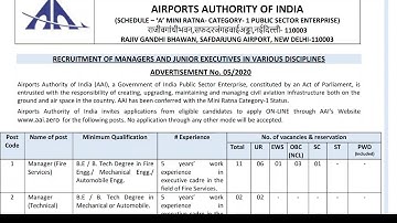 AAI ATC AO OFFICIAL NOTIFICATION 2020