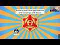 Building real-time applications with Blazor and GraphQL - Michael Staib
