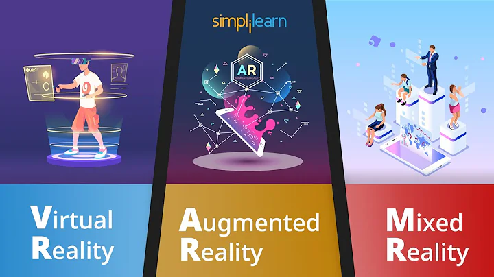 The Rise Of Technology-Augmented Reality(AR), Virtual Reality(VR) And Mixed Reality(MR) |Simplilearn - DayDayNews