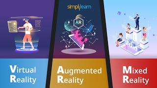 The Rise Of Technology-Augmented Reality(AR), Virtual Reality(VR) And Mixed Reality(MR) |Simplilearn image