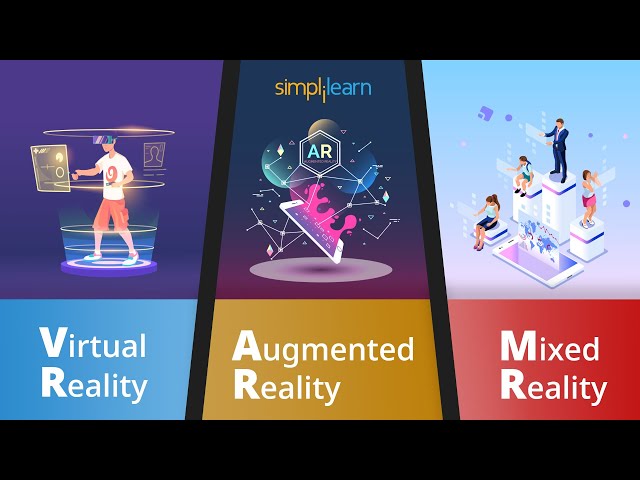 The Rise Of Technology-Augmented Reality(AR), Virtual Reality(VR) And Mixed Reality(MR) |Simplilearn class=