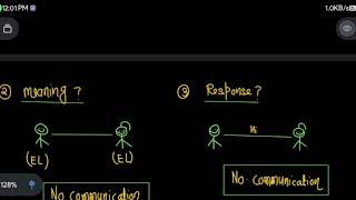 CN Ch :1 Ipv4 Addressing