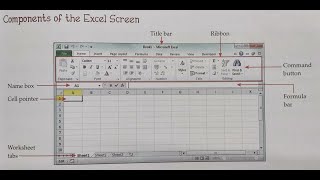 Class 6 - Computer - Chapter - 5 - Working in Microsoft Office Excel