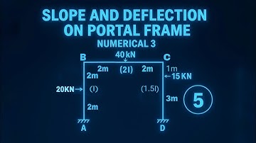 Slope & Deflection on Portal frames - Numerical 3 | Lecture 5 | Structural Analysis