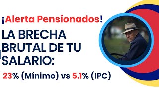 alerta Pensionados La Brecha Brutal 23 mnimo Vs 51 ipc