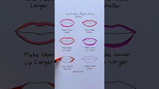 Which Style Is Your Favorite?! 💄 #Makeup #Artist #Lipstick #Style #Fashion #Drawing #Art #Paint