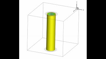 3D Isentropic Vortex Translating along the Z axis