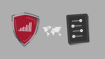 SiteLock TrueShield Web Application Firewall