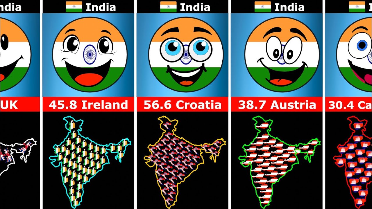 How Many Country Fit Inside India | Countryballs Map |