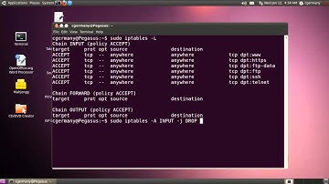 Configuring and Implementing Linux