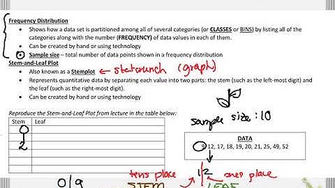 Organizing Quantitative Data: Creating Stem and Leaf Plots