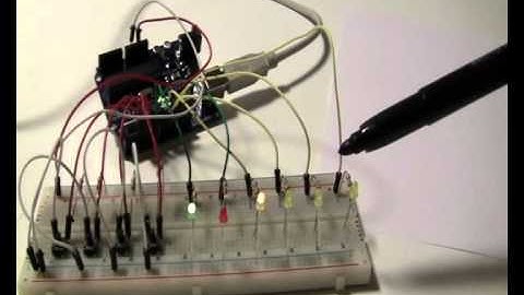 Programmazione ad oggetti - 2