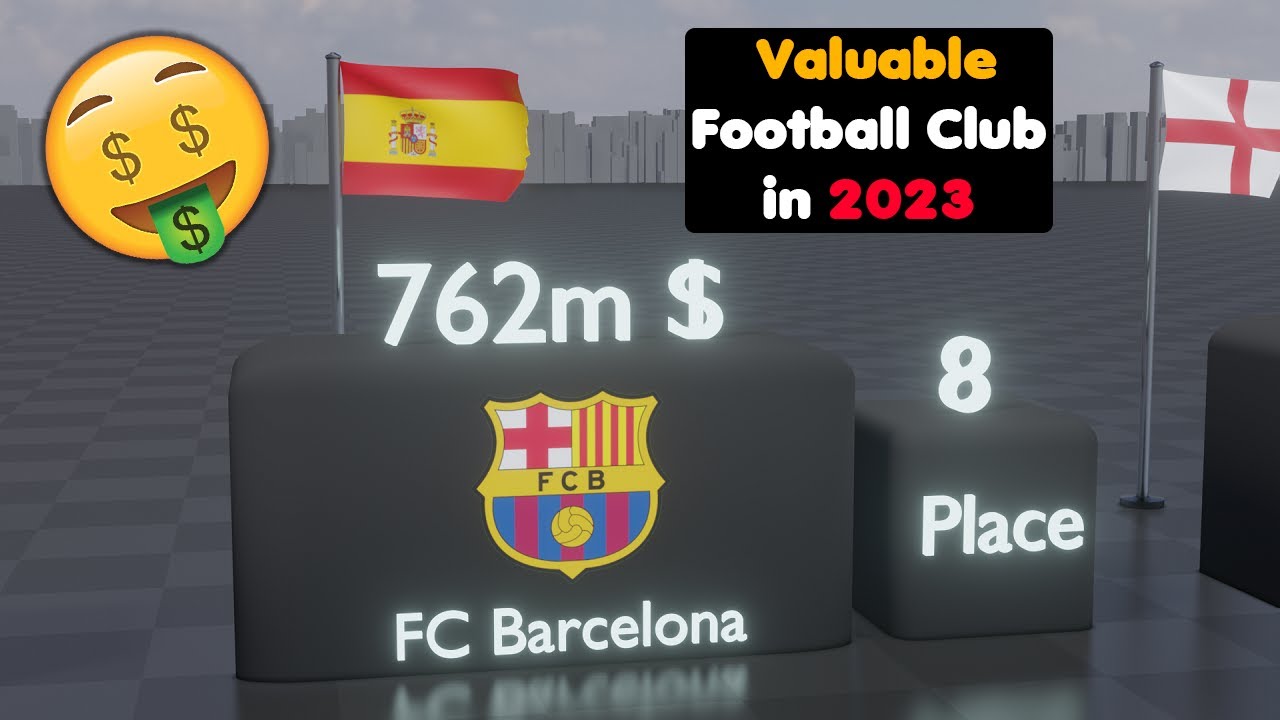 the-most-valuable-football-teams-in-the-world-2023-3d-comparison