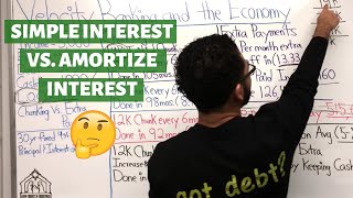 Simple Interest Vs Amortize Interest