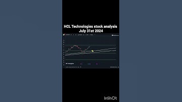 HCL Technologies Stock Analysis July 31st 2024 #trading #investing