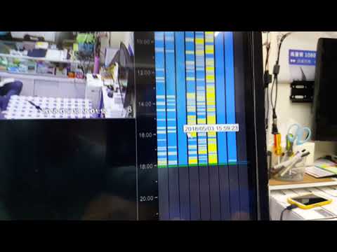 昇銳 HA-HH 系列主機-手動排程移動偵測 各種錄影狀態的差異