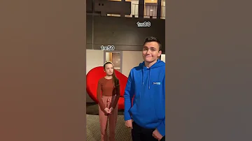 Avec Lévanah 