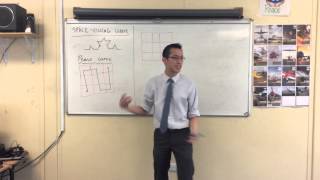 Space-Filling Curves (1 of 4: Peano Curve) Space-Filling Curves (1 of 4: Peano Curve)