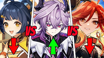 Is Durin Worth Pulling If You Have Xiangling & Mavuika Invested? (Genshin Luna III)