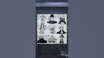 Khi các nhân vật trong One Piece hóa nhỏ Meme hài hước Đảo Hải Tặc #onepiece #shorts