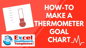 How-to Make a Thermometer Goal Chart in Excel