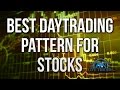 The Best Day Trading Pattern by Tom Willard - YouTube