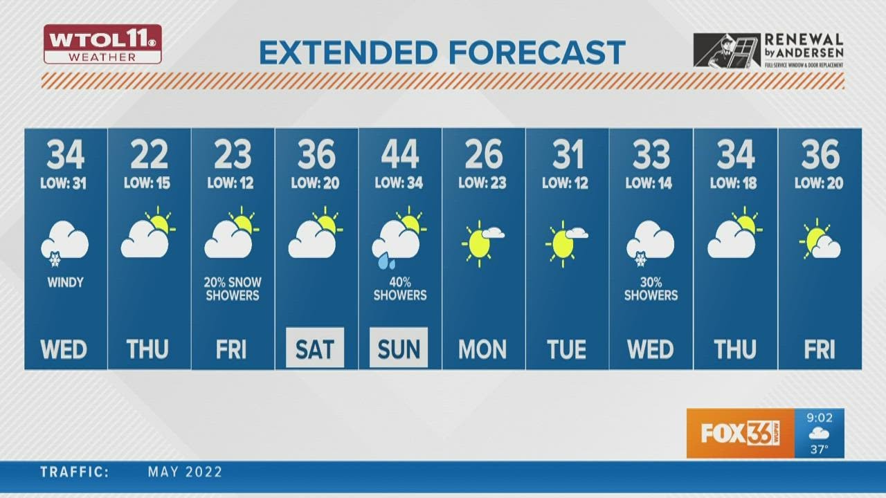 A cold and windy start to your Wednesday | WTOL Weather - Jan. 5 - YouTube