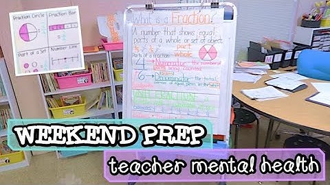 make ANCHOR CHARTS with me! | Weekend With a Teacher