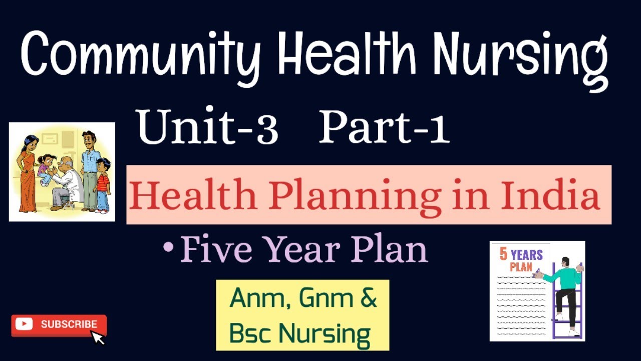 Health Planning in India, Five Year Plan: Community Health Nursing Unit -3 
