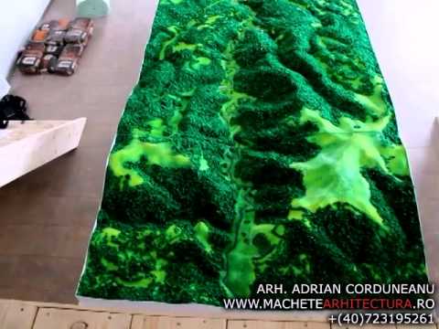 Landscape Scale Model