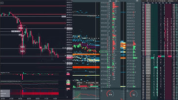 bitcoin perp spot dom Dec 13, 2025 2