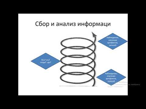 Видео: Что такое сбор информации в исследованиях?