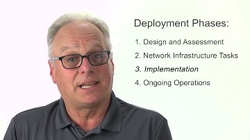 Silver Peak - SDWAN Deployment Options