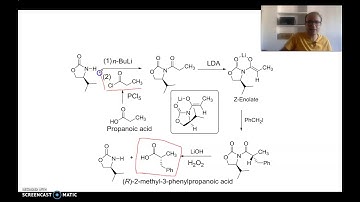 Methods of Asymmetric Synthesis