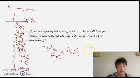 LS | Math | Integer Word Problems