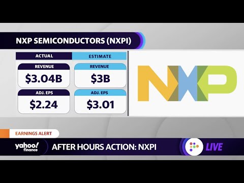 Video: Mis on vorm NXP?