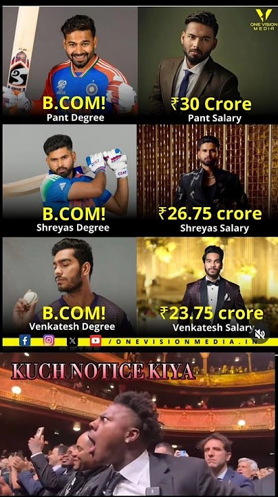 B.COM SUPREMACY 💪🏻#shortvideo #dhoni #rishabhpant #iplteamcaptain