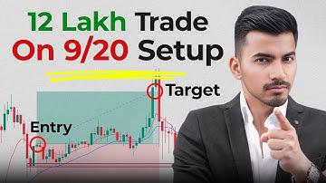 9-20 EMA Strategy | 36 Hours Trade Hold & Target Hit | Trading for Beginners