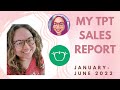 Teachers Pay Teachers Sales Report: What I Made on TpT So Far in 2022