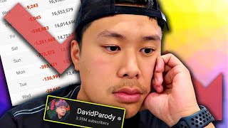 Whatever Happened To DavidParody And His 3.8 Million Subscriber Channel?!