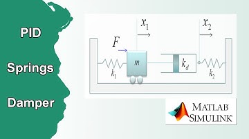 Bộ điều khiển PID cho hệ hai lò xo và giảm xóc MATLAB | NVK