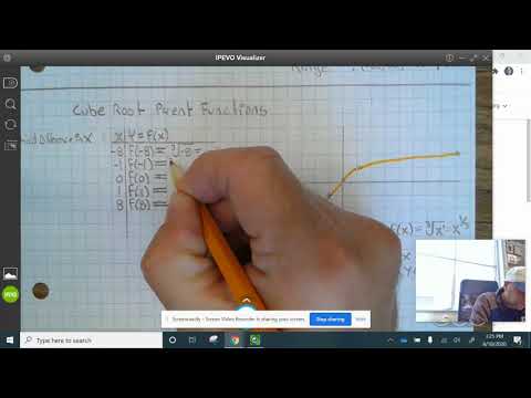 Journal Page 6 Cube and Cube Root Parent Functions