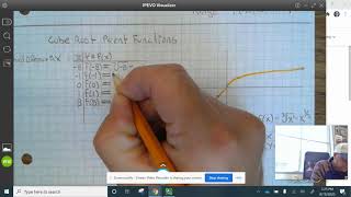 Journal Page 6 Cube and Cube Root Parent Functions